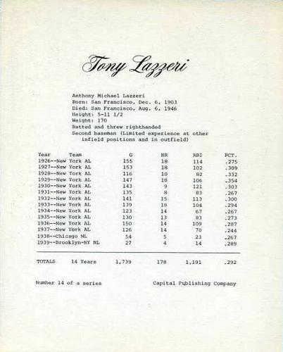 1974 Capital Publishing #14 Tony Lazzeri Back