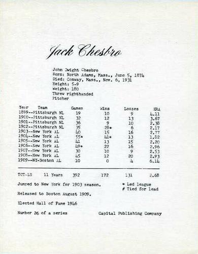 1974 Capital Publishing #26 Jack Chesbro Back