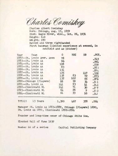 1974 Capital Publishing #44 Charles Comiskey Back