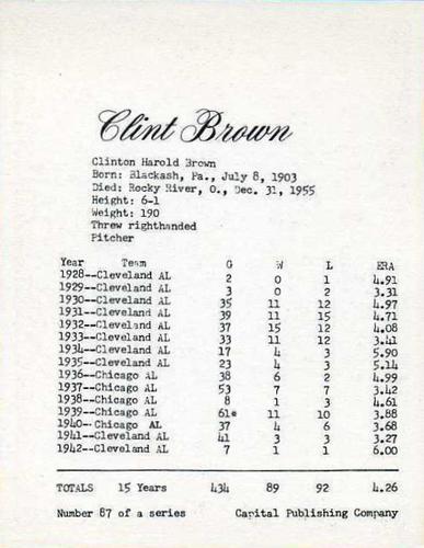 1974 Capital Publishing #87 Clint Brown Back