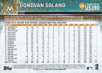 2015 Topps Update - Gold #US390 Donovan Solano Back
