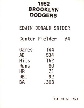 1974 TCMA 1952 Brooklyn Dodgers #NNO Duke Snider Back