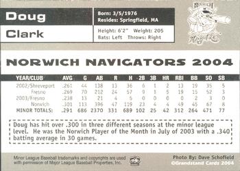 2004 Grandstand Norwich Navigators #NNO Doug Clark Back