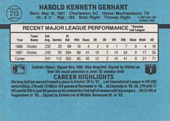 1988 Donruss #213 Ken Gerhart Back