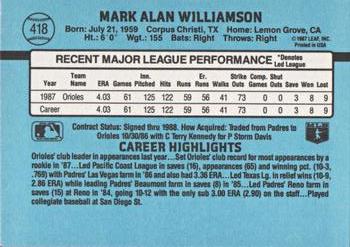 1988 Donruss #418 Mark Williamson Back