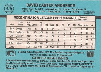 1988 Donruss #475 Dave Anderson Back