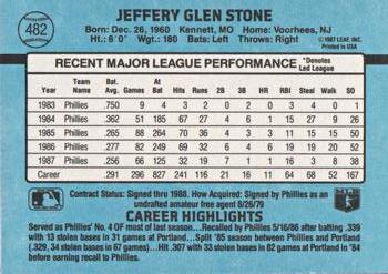 1988 Donruss #482 Jeff Stone Back