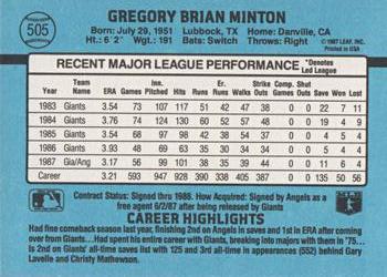 1988 Donruss #505 Greg Minton Back