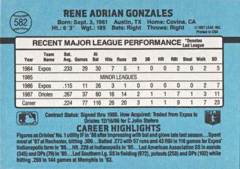 1988 Donruss #582 Rene Gonzales Back