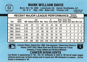 1988 Donruss #64 Mark Davis Back