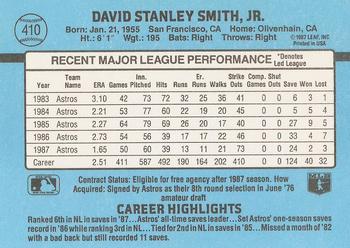 1988 Donruss #410 Dave Smith Back