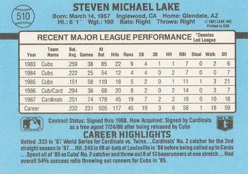 1988 Donruss #510 Steve Lake Back