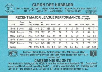 1988 Donruss #314 Glenn Hubbard Back