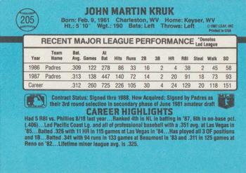 1988 Donruss #205 John Kruk Back