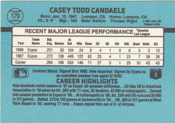 1988 Donruss #179 Casey Candaele Back