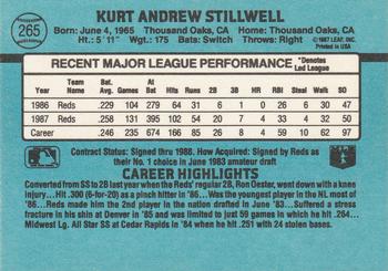 1988 Donruss #265 Kurt Stillwell Back