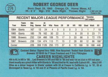 1988 Donruss #274 Rob Deer Back