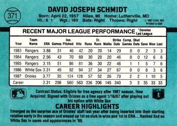 1988 Donruss #371 Dave Schmidt Back