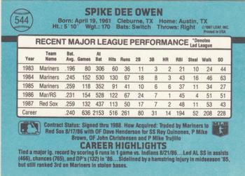 1988 Donruss #544 Spike Owen Back