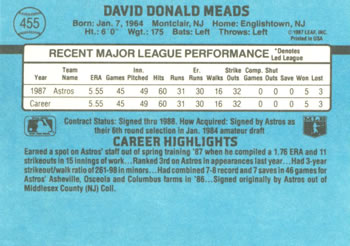 1988 Donruss #455 Dave Meads Back