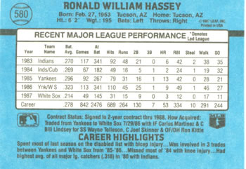 1988 Donruss #580 Ron Hassey Back
