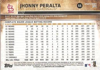 2015 Topps Update - Throwback Variations #311 Jhonny Peralta Back