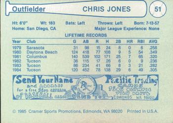 1985 Cramer Tucson Toros #51 Chris Jones Back
