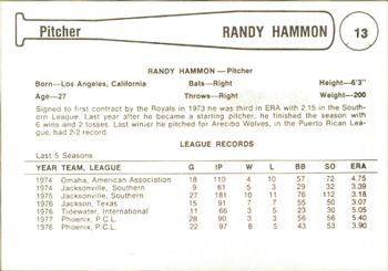 1979 Cramer Phoenix Giants #13 Randy Hammon Back
