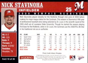 2009 MultiAd Memphis Redbirds #10 Nick Stavinoha Back