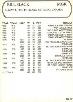1994 Carolina League 50th Anniversary All-Time #DJ37 Bill Slack Back