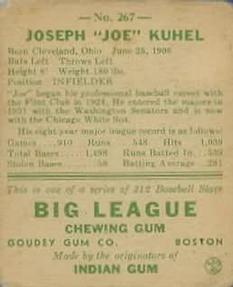 1938 Goudey Heads-Up (R323) #267 Joe Kuhel Back