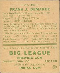 1938 Goudey Heads-Up (R323) #268 Frank Demaree Back