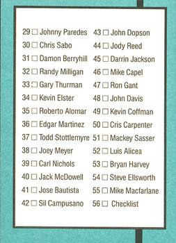 1988 Donruss The Rookies #56 Checklist Back