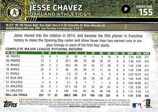 2015 Topps Mini #155 Jesse Chavez Back