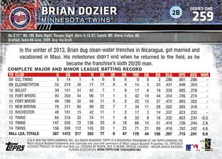 2015 Topps Mini #259 Brian Dozier Back