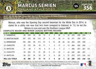 2015 Topps Mini #356 Marcus Semien Back