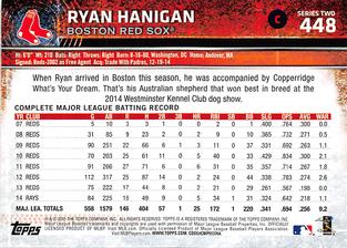 2015 Topps Mini #448 Ryan Hanigan Back