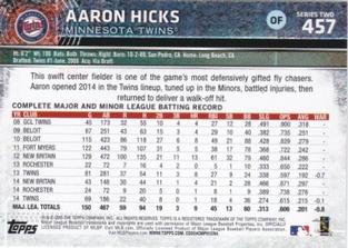 2015 Topps Mini #457 Aaron Hicks Back