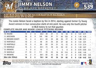 2015 Topps Mini #539 Jimmy Nelson Back