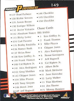 1998 Pinnacle Performers #149 Checklist: 85-150 and Inserts Back