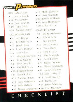 1998 Pinnacle Performers #150 Checklist: Inserts Front