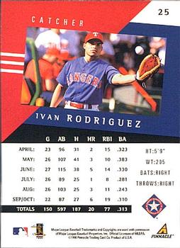 1998 Pinnacle Performers #25 Ivan Rodriguez Back