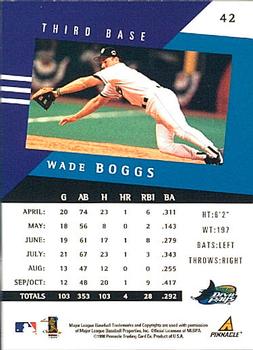 1998 Pinnacle Performers #42 Wade Boggs Back