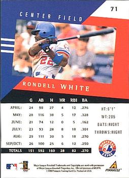 1998 Pinnacle Performers #71 Rondell White Back