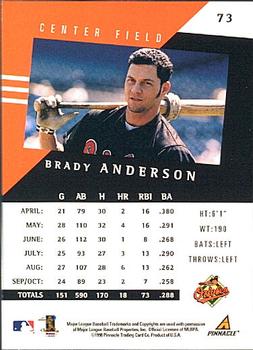 1998 Pinnacle Performers #73 Brady Anderson Back