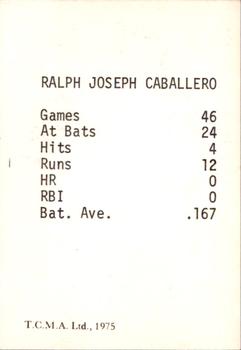1975 TCMA 1950 Philadelphia Phillies/Whiz Kids #5 Putsy Caballero Back