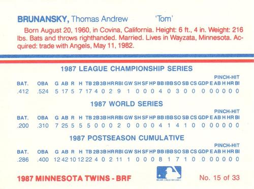 1987 Minnesota Twins World Championship #15 Tom Brunansky Back