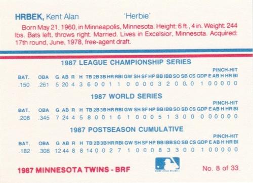 1987 Minnesota Twins World Championship #8 Kent Hrbek Back