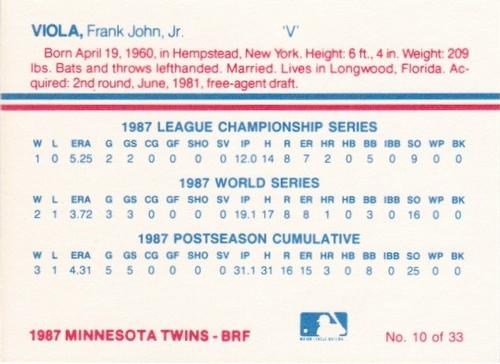1987 Minnesota Twins World Championship #10 Frank Viola Back