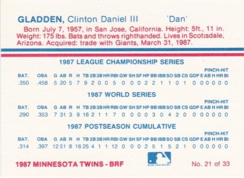 1987 Minnesota Twins World Championship #21 Dan Gladden Back